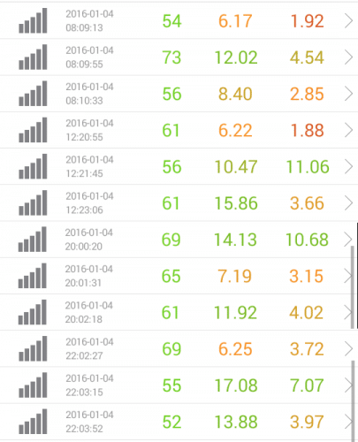 speed-test-biglobe-1.4