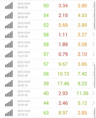 speed-test-biglobe-10.1