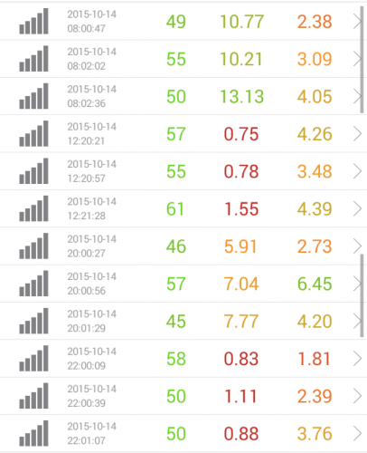 speed-test-biglobe-10.14