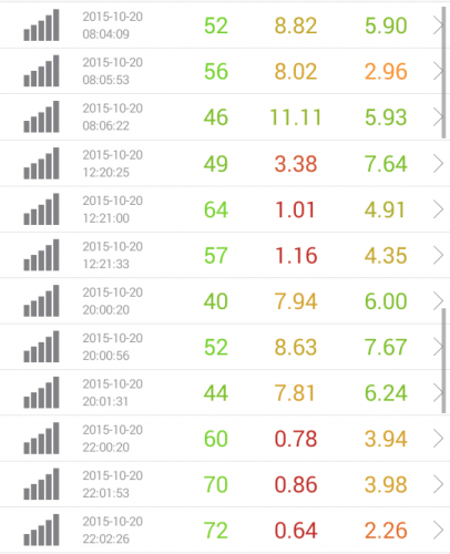 speed-test-biglobe-10.20
