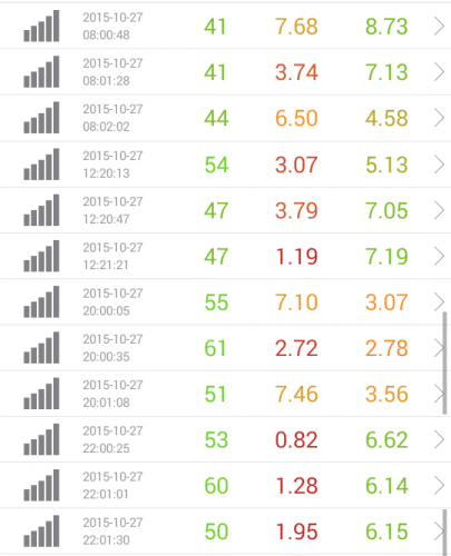 speed-test-biglobe-10.27