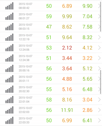 speed-test-biglobe-10.7