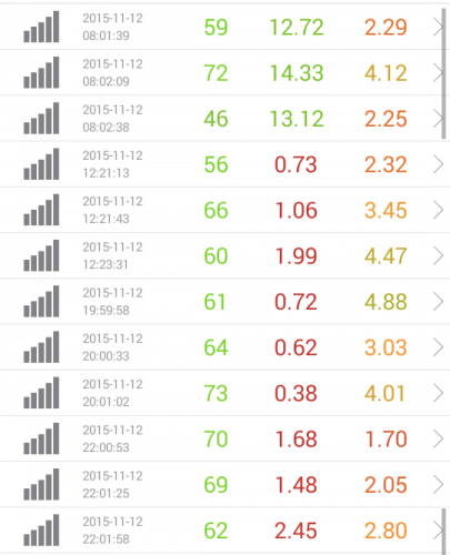 speed-test-biglobe-11.12.png