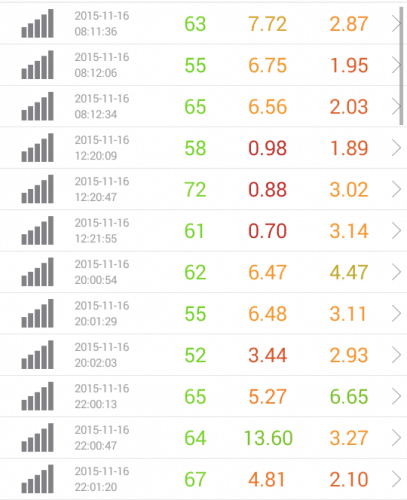 speed-test-biglobe-11.16