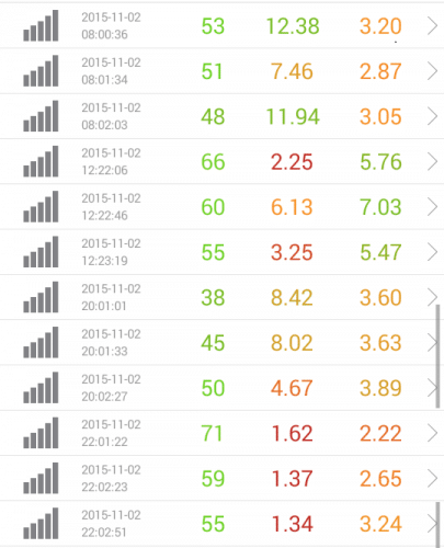 speed-test-biglobe-11.2