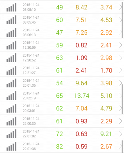 speed-test-biglobe-11.24