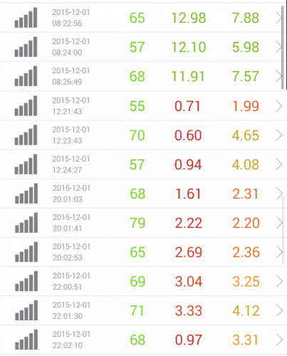 speed-test-biglobe-12.1