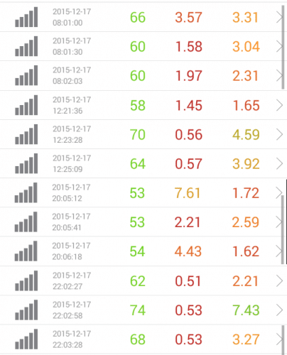 speed-test-biglobe-12.17
