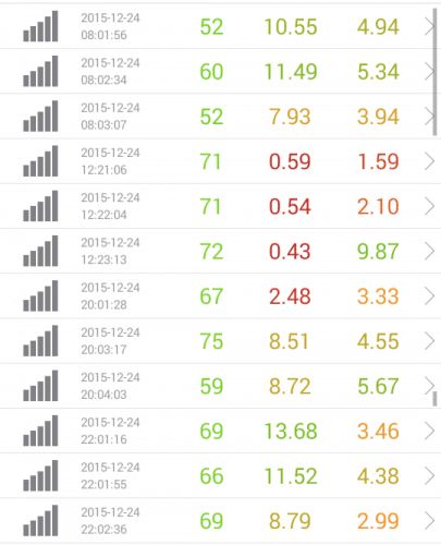 speed-test-biglobe-12.24