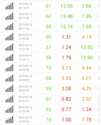 speed-test-biglobe-2.15
