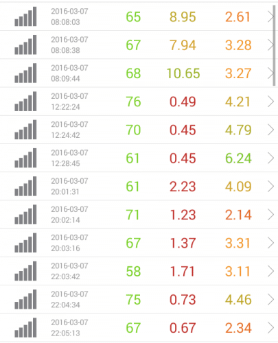 speed-test-biglobe-3.7