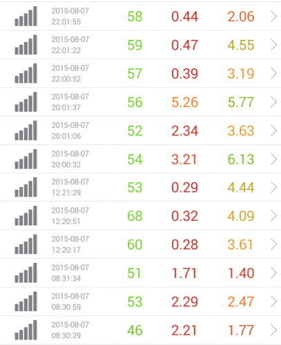 speed-test-biglobe-8