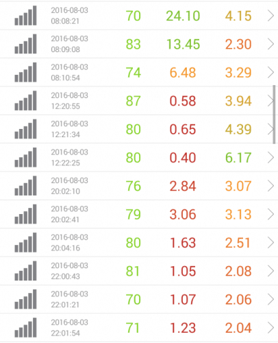 speed-test-biglobe-8