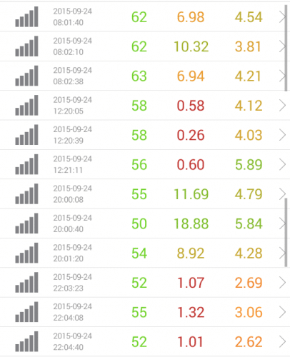 speed-test-biglobe-9.24