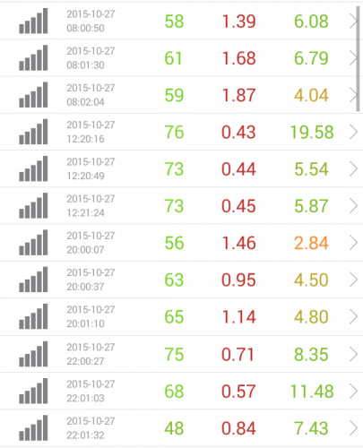 speed-test-ocn-10.27
