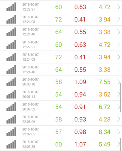speed-test-ocn-10.7