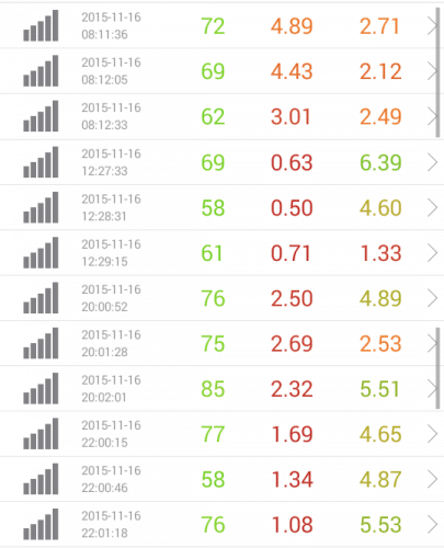 speed-test-ocn-11.16