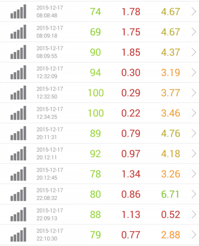 speed-test-ocn-12.17