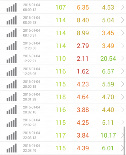 speed-test-rakuten-1.4