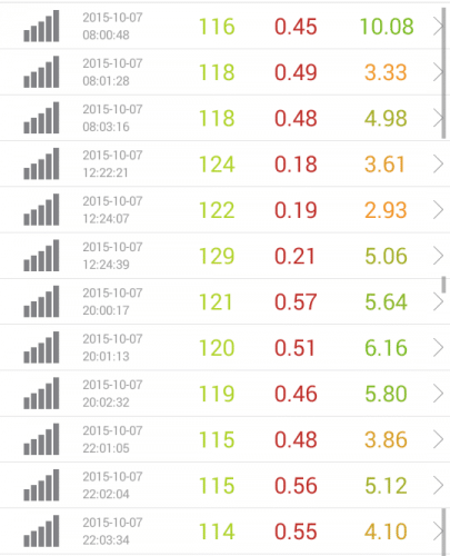 speed-test-rakuten-10