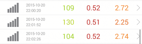 speed-test-rakuten-10.20-22pm