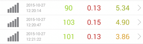 speed-test-rakuten-10.27-12pm