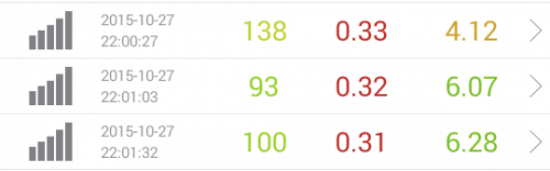 speed-test-rakuten-10.27-22pm
