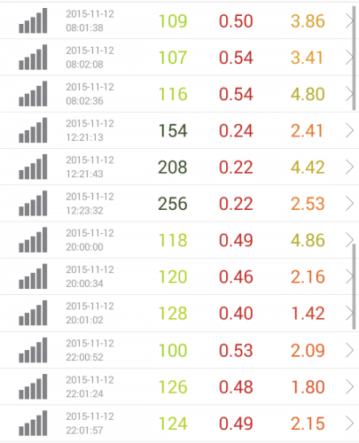 speed-test-rakuten-11.12