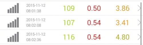 speed-test-rakuten-11.12-8am
