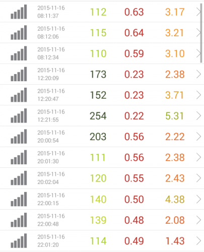speed-test-rakuten-11.16