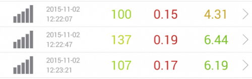 speed-test-rakuten-11.2-12pm