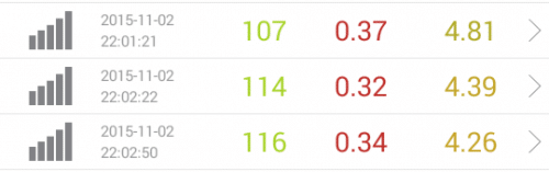 speed-test-rakuten-11.2-22pm