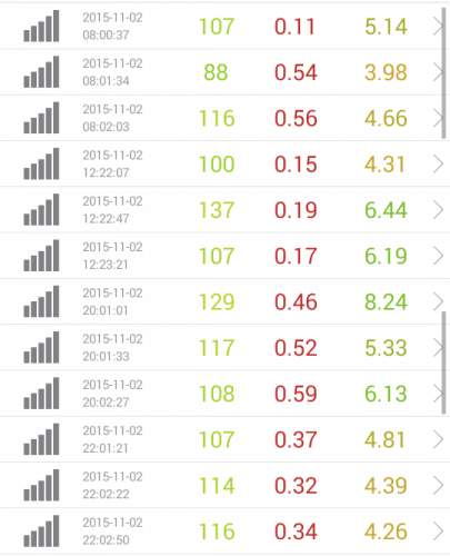 speed-test-rakuten-11.2