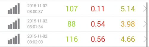 speed-test-rakuten-11.2-8am