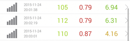 speed-test-rakuten-11.24-20pm