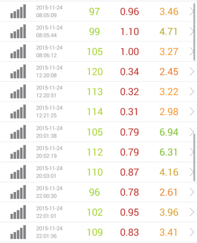 speed-test-rakuten-11.24.1