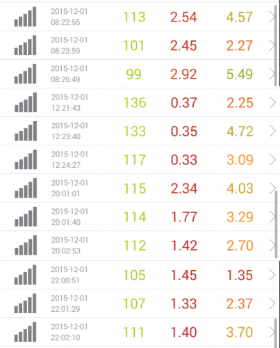speed-test-rakuten-12.1