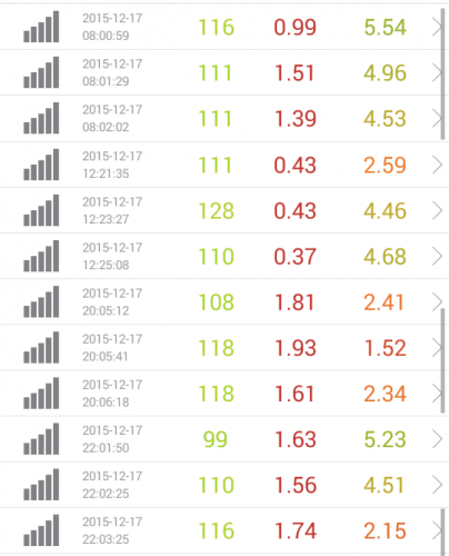 speed-test-rakuten-12.17