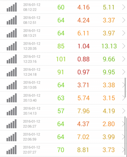 speed-test-rakuten-new-1
