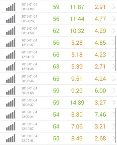 speed-test-rakuten-new-1.4