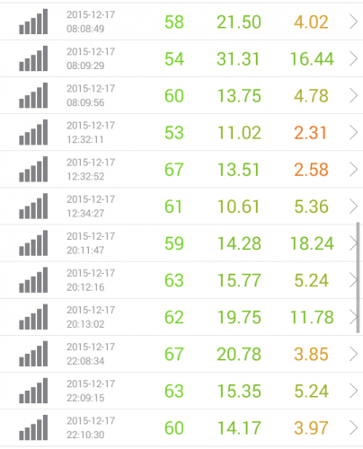 speed-test-rakuten-new-12.17