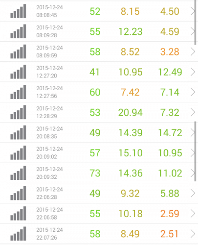 speed-test-rakuten-new-12.24