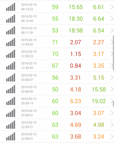 speed-test-rakuten-new-2.15