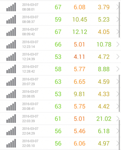 speed-test-rakuten-new-3.7.png