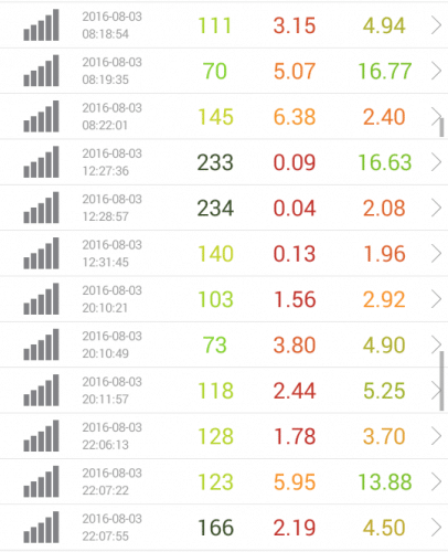 speed-test-rakuten-new-8.3