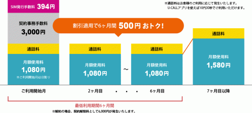 u-mobile-campaign4