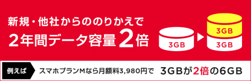 ymobile_data_double